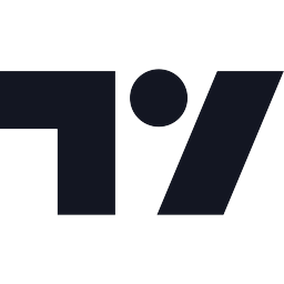 TradingView Premium